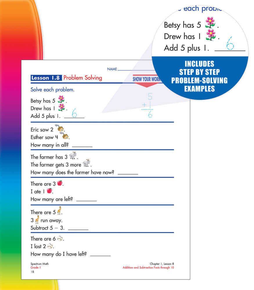 Spectrum Math Workbook Grade 1 Paperback